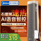 美的（Midea）石墨烯暖风机电热取暖器家用智能遥控电暖气浴室电暖风立式电暖器定时热风机小太阳暖风扇全屋升温 【石墨烯速热 下压式出暖】语音智控