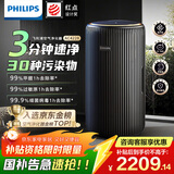 飞利浦（PHILIPS）空气净化器除甲醛神器新房急入住专业家用宠物净化机除烟味病毒过敏原螨尘国家补贴AC4228/01