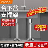 卡贝台下盆支撑架杆厨房水槽托架固托手洗脸盆面盆不锈钢挂衣杆一根
