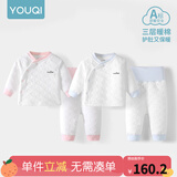 优奇婴儿衣服秋冬套装宝宝保暖夹棉内衣高腰护肚男女儿童2件套秋冬装 2套【浅蓝+浅红】 90