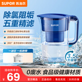 苏泊尔（SUPOR）过滤净水器家用滤水壶净水壶自来水活性炭过滤器家用厨房净水器滤水器滤水壶UF03一机一芯