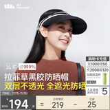 蕉下（beneunder）遮阳帽子草帽防晒帽女防紫外线太阳帽空顶帽黑胶BM562深黑