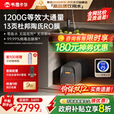 WISESKY韦思卡尔黑积木1000G厨下净水器陶氏RO膜滤芯净饮机家用自来水直饮机厨房净水机M2大通量无阻垢剂