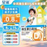 [星鲨]维生素D滴剂 400IU*30粒 1盒装 星鲨维生素d3滴剂（胶囊型）d3婴幼儿儿童成人补充维生素d促进钙 维生素d滴剂 特惠尝鲜装