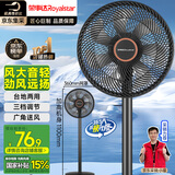 荣事达（Royalstar）【爆款推荐】电风扇交流定频家用7叶柔风落地扇台地两用大风量节能摇头电扇办公低噪 FD-30L501