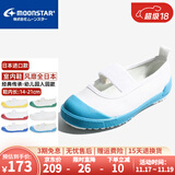 月星童鞋 日本进口幼儿园室内鞋 四季儿童帆布鞋男童小白鞋女孩居家鞋 天蓝色 24 (内长15cm适合脚长14.5cm)