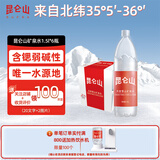 昆仑山矿泉水 饮用天然弱碱性 1.5L*6瓶 整箱装 高端矿泉水
