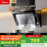 美的（Midea）抽吸排油烟机 家用侧吸式吸油烟机 以旧换新国家补贴立减15% 出租房屋脱排烟机CXW-200-J30