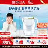 碧然德 【孙颖莎推荐】家用净水壶 滤水壶滤芯 MAXTRA+LE 去水垢专家版滤芯 设计师水壶绿色+专家版滤芯12枚