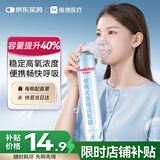 维德（WELLDAY）氧气瓶便携式供氧器孕妇老人吸氧高原反应旅游氧气罐1400ml