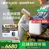 鱼跃(yuwell)医用便携制氧机户外吸氧旅游高原车载制氧机充电Spirit-6