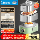 美的（Midea）锁嫩舱mini电蒸锅 多功能家用电锅蒸包子锅电热锅煮蛋器蒸炖锅0涂层不锈钢双层蒸笼ZGC2818X99