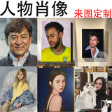 望咏手绘油画定制成品真人人物人像宠物肖像花鸟画婚纱照风景山水画 人物肖像 需要什么尺寸联系客服