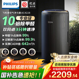 飞利浦（PHILIPS）空气净化器除甲醛神器新房急入住专业家用宠物净化机除烟味病毒过敏原螨尘国家补贴AC4228/01