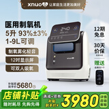 心诺（xnuo）医用5L制氧机 智能呼吸10L家用吸氧机带雾化老人孕妇补氧仪airing 旗舰款带雾化【1到9升流量可调】