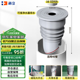 海立厨房下水道防臭封口神器卫生间洗衣机水管防溢水硅胶密封塞圈F40