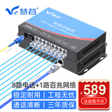 慧谷 电话光端机8路电话+1路百兆网络 PCM语音光端机 电话光纤收发器延长器 SC接口 HG-818P1E