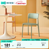 林氏家居现代简约家用餐桌椅子网红餐厅软包靠背椅2022新款LS071 【绿色】LS071S1-B椅子