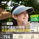 蕉下（beneunder）遮阳帽子草帽防晒帽女防紫外线太阳帽空顶帽黑胶BM562蓝紫