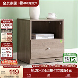 全友家居【床头柜合集】卧室储物柜子客厅收纳边角柜KD（需自行安装） 106302AK-2床头柜*1