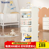 也雅（Yeya）奶瓶收纳箱 奶瓶架沥水置物架婴儿辅食碗筷餐具收纳箱 水杯沥水架 【新品】乳玉白-鲸鱼推车