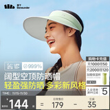 蕉下（beneunder）遮阳帽女太阳帽空顶帽防晒帽防紫外线遮脸时尚百搭UL569绿