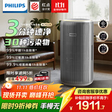 飞利浦（PHILIPS）空气净化器除甲醛神器新房急入住鼻炎专业家用宠物净化机除烟味病毒过敏原螨尘国家补贴AC4228/04