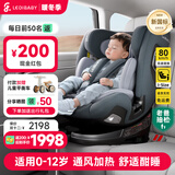 ledibaby乐蒂宝贝儿童安全座椅0-4-12岁汽车用婴儿宝宝座椅车载可坐可躺 太空舱2Pro旗舰版【月影灰】