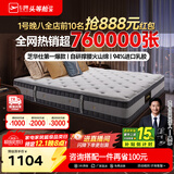 芝华仕5星床垫独立袋装弹簧静音家用乳胶席梦思软硬护脊厚垫明星垫D026 护脊版-老款23cm厚-1.5*2M 优先发货（详询客服）