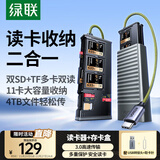 绿联Type-c读卡器USB高速SD*2/TF多合一闪传卡盒  适用单反相机电脑手机读取内存卡多功能收纳