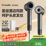 Creade科瑞德高速吹风机家用吹头发大功率速干负离子护发酒店电吹风筒生日礼物情人节礼盒K-4032国家补贴 K-4032铂金灰