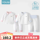 优奇婴儿衣服秋冬套装宝宝保暖夹棉内衣高腰护肚男女儿童2件套秋冬装 2套【浅蓝+浅红】 66