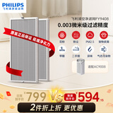 飞利浦（PHILIPS）空气净化器滤网滤芯官方正品FY9408/00适用于飞利浦空气净化器AC9008/KJ900F-J01【配件】