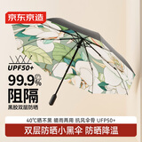 京东京造 小布丁Plus+晨露绿荫 太阳伞女双层黑胶遮阳三折防晒伞
