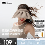 蕉下（beneunder）遮阳帽女帽子防晒帽女太阳帽大帽檐防紫外线空顶帽贝壳帽户外登山 【花瓣型帽檐】深咖灰