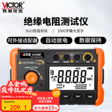 胜利仪器（VICTOR）兆欧表 绝缘表 绝缘电阻测试仪 250V/500V/1000V 数字摇表 VC60B+