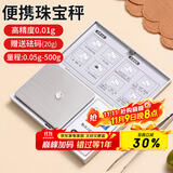 拜杰珠宝秤厨房秤烘焙克秤0.01g重食物秤高精度珠宝电子秤克称送砝码