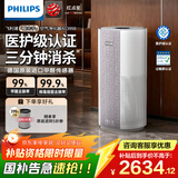 飞利浦（PHILIPS）空气净化器除甲醛神器新房急入住鼻炎专业家用宠物净化机除烟味病毒过敏原螨尘国家补贴AC3998