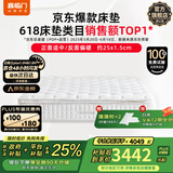 喜临门白骑士床垫政府补贴加厚进口乳胶护脊黄麻 独袋弹簧家用 白骑士plus+暖暖银鼠灰床架 1.8*2米