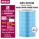 思博润适配小米米家空气净化器滤芯（韩国E+H滤材）过滤网 1代/2代/2S/3代/4代/Pro Pro-H(金属内网，仅配PRO-h；4pro-h