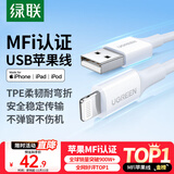 绿联【MFi认证不弹窗】适用苹果充电线快充数据线USB to Lightning闪电接口 iPhone14/13/12手机平板1m