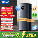 海尔空气净化器5Pro家用卧室新房除甲醛神器烟味雾霾异味吸猫毛病菌过敏源PM2.5甲醛双数显示国家补贴 140平米净化【KJ800F】