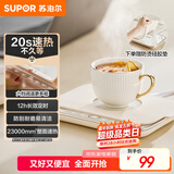 苏泊尔（SUPOR）暖菜板饭菜保温板热菜板 恒温加热杯垫 暖茶热牛奶 一人食暖杯垫 BF2015A810D