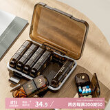 Daisy Leaf 分格装药盒便携式老人提醒吃药七天一周大容量随身收纳盒分药器