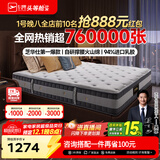 芝华仕5星床垫独立袋装弹簧静音家用乳胶席梦思软硬护脊厚垫明星垫D026 经典版-老款23cm厚-1.8*2M 优先发货（详询客服）