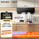 方太02-JCD10TA侧吸风魔方京东独家【官方推荐搭TF27B】24风量升级小尺寸换装优选抽吸油烟机家用