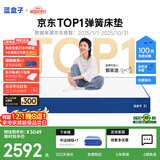 蓝盒子Z1记忆棉独立弹簧床垫双人酒店厚席梦思线下同款1.2*2米软硬适中