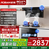 名气老板顶侧双吸【小黑翼Pro】A5508H变频抽油烟机小黑翼27立方大吸力7字型灶具烟灶套装大风量 【25风量消毒柜三件套】5508+5.2九腔灶