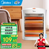 美的（Midea）小太阳取暖器家用节能电暖器台式电热器暖气机办公室烤火炉暖脚器暗光防烫远红外电暖气 NS8-15D【倾倒断电 过热保护 白色】 台式
