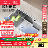 九牧（JOMOO）304不锈钢厨房大单槽水槽套餐厨房洗水洗菜盆单槽 【喷砂电解】750*450--不含龙头-预售 （SUS304不锈钢大单槽）